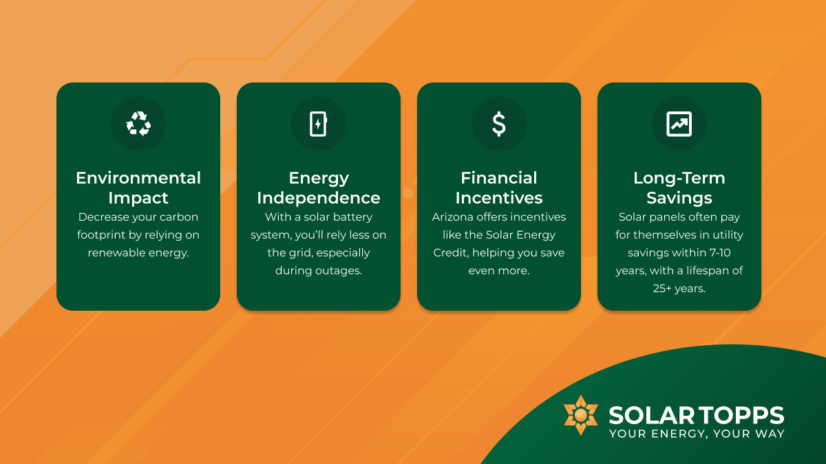 Benefits of Powering your Home with Solar Energy
